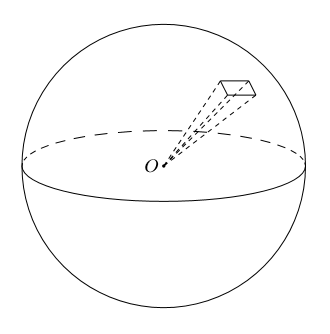 の 方 求め 球 体積 【中学数学】球の体積の求め方の公式を1発で覚える方法