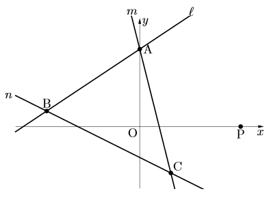 中学数学 攻略 関数と図形 三角形の等積変形 数樂管理人のブログ
